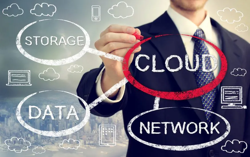 Benefits of OneDrive for Business Collaboration