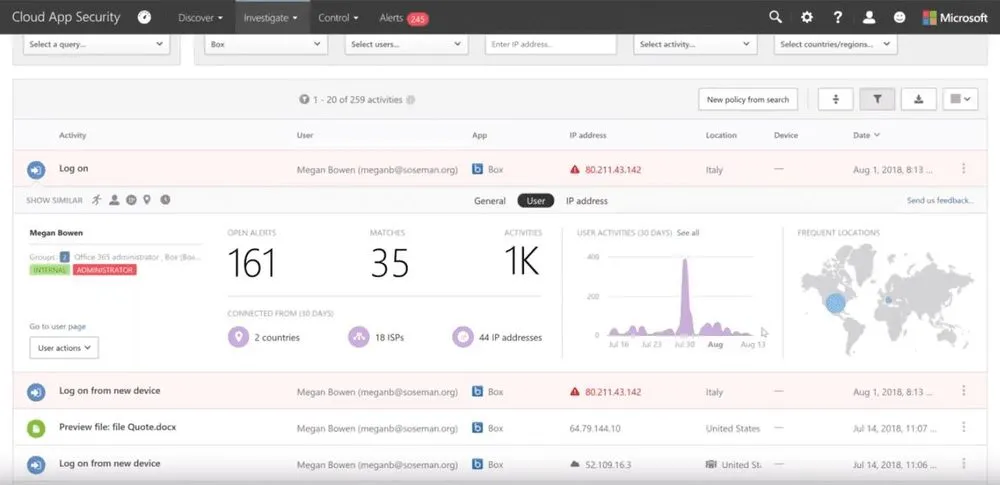 Protect Your Data Outside Office 365 Cloud App Security Demo