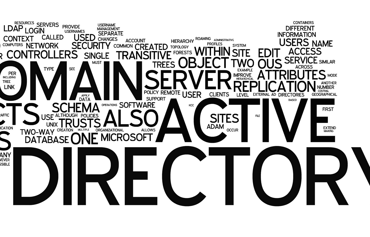 Active Directory Licensing