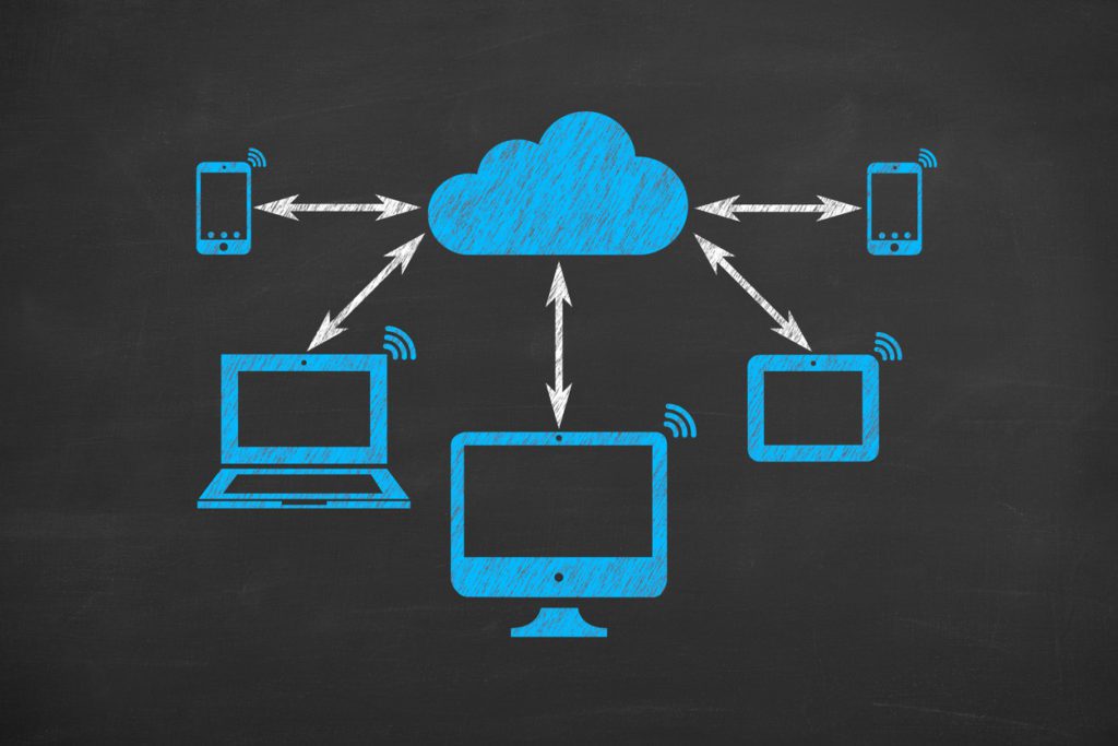Cloud computing with Microsoft 365 accounts across multiple devices. 